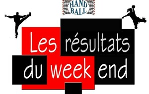 Résultats du Week-End